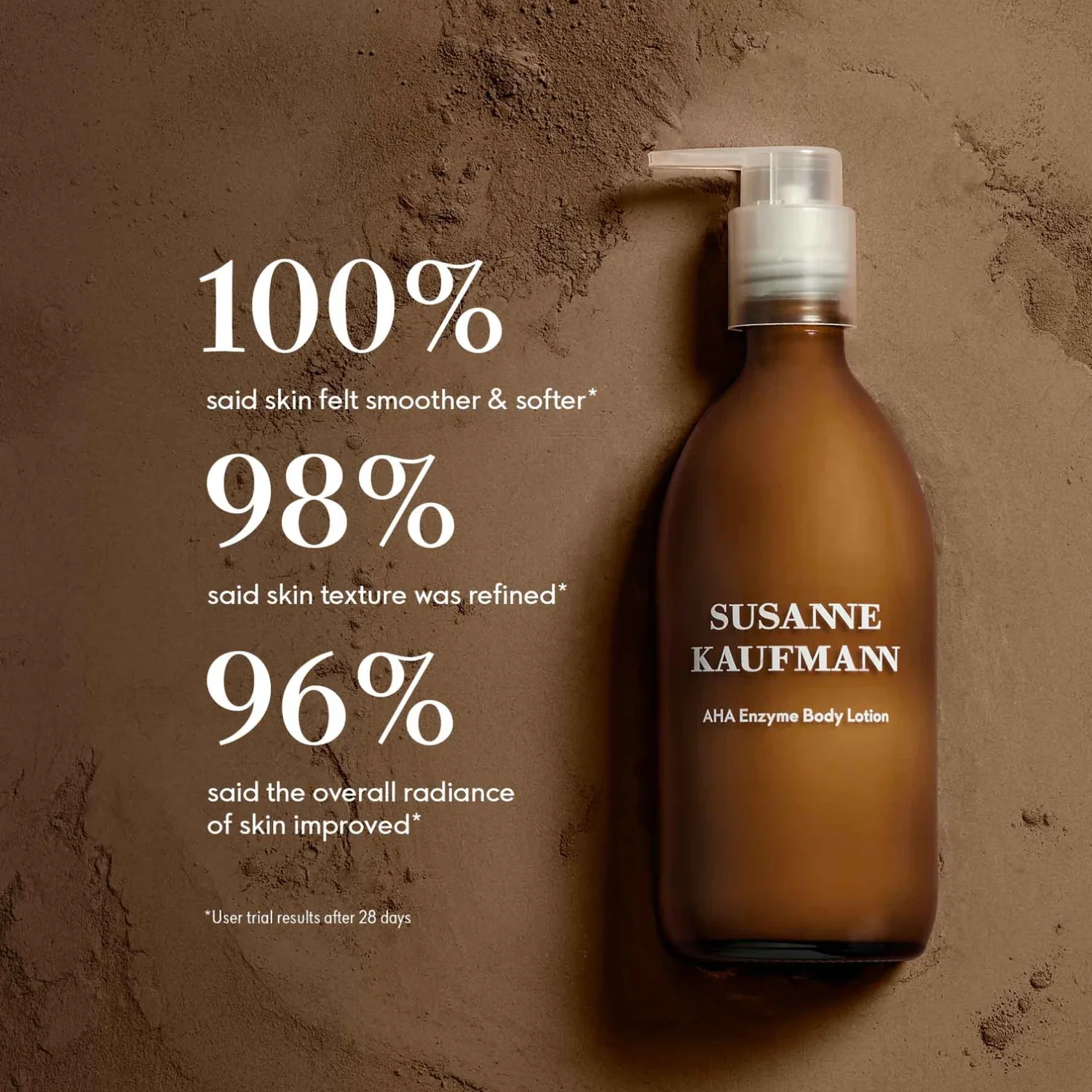 AHA Enzyme Body Lotion - Image 4